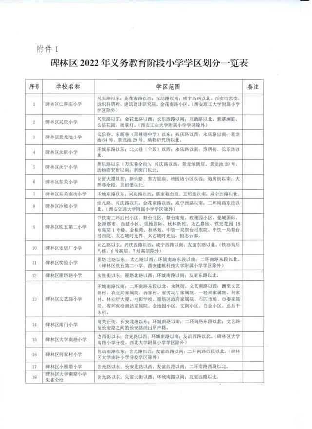 高新足浴按摩西安店地址(2022西安学区划分公布)  第16张