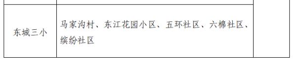 高新足浴按摩西安店地址(2022西安学区划分公布)  第45张