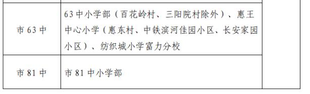 高新足浴按摩西安店地址(2022西安学区划分公布)  第47张