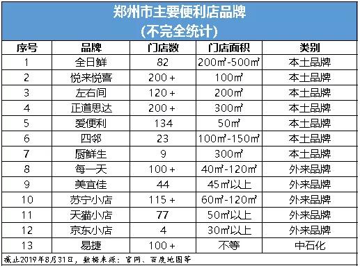 福州足浴按摩西安探店(金观察丨郑州年轻人排队打卡7)  第4张