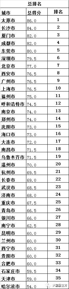 福州足浴按摩西安探店(金观察丨郑州年轻人排队打卡7)  第3张