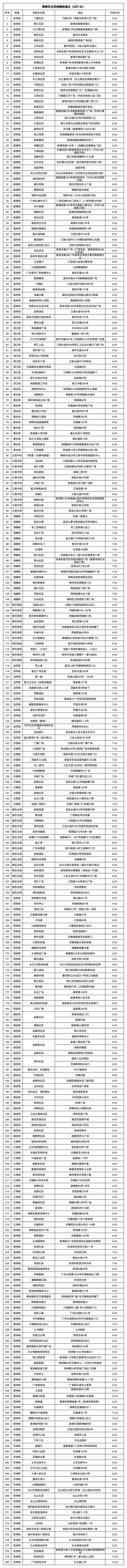 西安长安大学城足浴按摩(广东昨日新增本土“40)  第1张