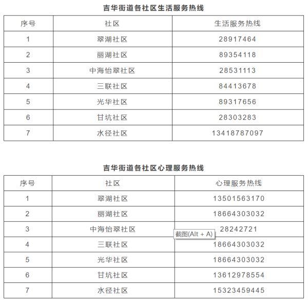 西安长安大学城足浴按摩(广东昨日新增本土“40)  第3张