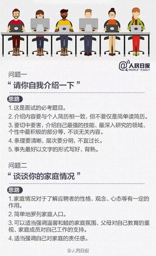 西安东滩社区足浴按摩招聘(3月西安招聘会完整版攻略帮您找工作)  第4张