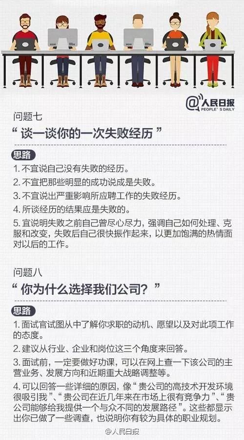 西安东滩社区足浴按摩招聘(3月西安招聘会完整版攻略帮您找工作)  第7张