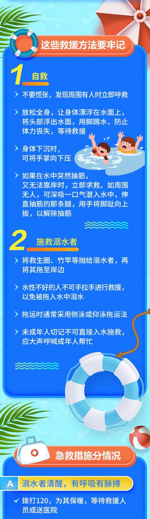 南昌足浴按摩西安有吗(又有7名孩子死亡)  第4张