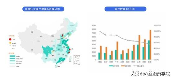 足浴按摩西安文案朋友圈(足浴按摩行业朋友圈广告获客秘籍)  第1张