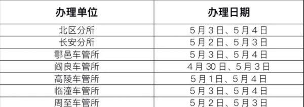 西安北大街哪里足浴按摩好(这2天去过陕西这里的人速报备)  第2张