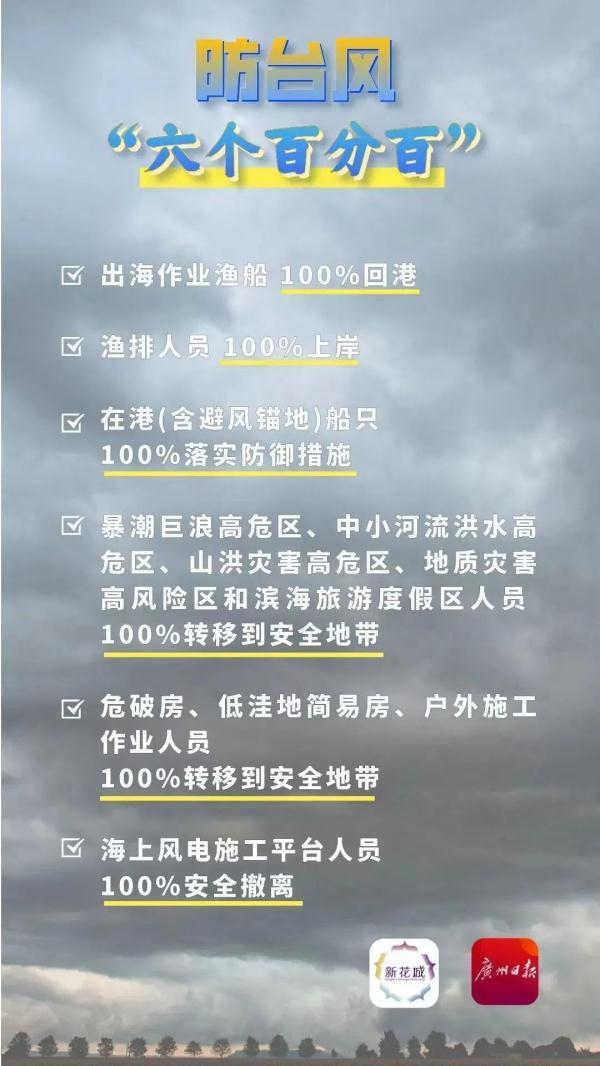 西安碧海湾足浴按摩怎么样(防风Ⅲ级应急响应启动)  第4张