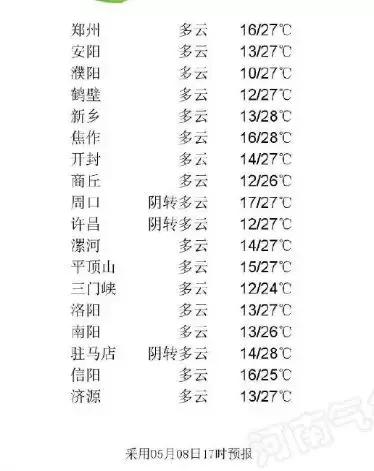 郑州足浴按摩西安路店地址(受不了毛絮,郑州一业主砍了18棵树丨大河早新闻)  第20张