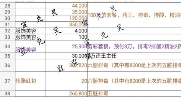 上海足浴按摩西安路店转让(阿姨在足浴店一年消费近300万)  第4张