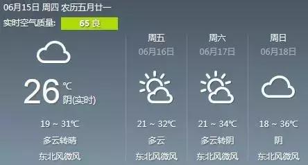 西安水晶宫休闲会所「周末高温飙至36℃」  第1张