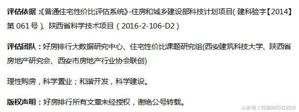 投资21亿,西安城北未央区又多一个时尚街区  第4张