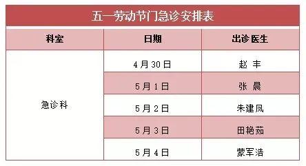 这2天去过陕西这里的人速报备,五一期间这些业务不停办  第3张