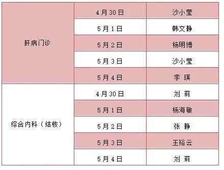 这2天去过陕西这里的人速报备,五一期间这些业务不停办  第4张