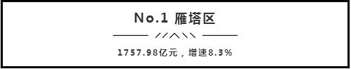 西安投资买房，选择朝向的房子好还是朝向的户型好  第3张