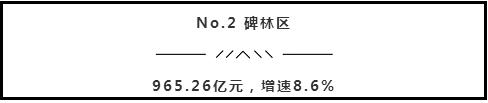 西安投资买房，选择朝向的房子好还是朝向的户型好  第9张