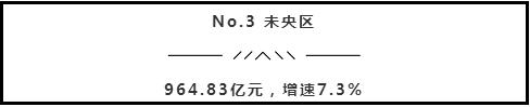 西安投资买房，选择朝向的房子好还是朝向的户型好  第13张