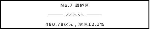 西安投资买房，选择朝向的房子好还是朝向的户型好  第39张