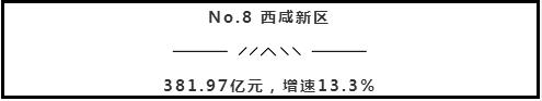 西安投资买房，选择朝向的房子好还是朝向的户型好  第44张