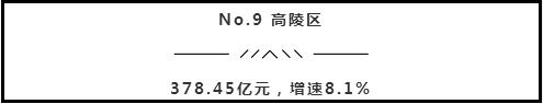 西安投资买房，选择朝向的房子好还是朝向的户型好  第52张