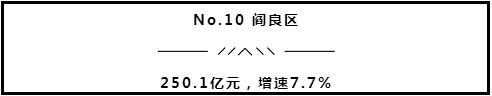 西安投资买房，选择朝向的房子好还是朝向的户型好  第60张