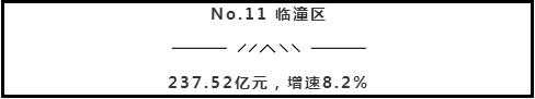 西安投资买房，选择朝向的房子好还是朝向的户型好  第67张