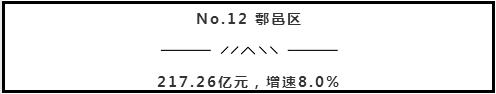 西安投资买房，选择朝向的房子好还是朝向的户型好  第74张