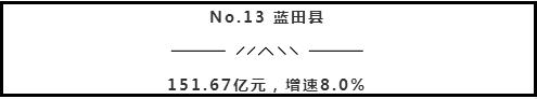 西安投资买房，选择朝向的房子好还是朝向的户型好  第78张