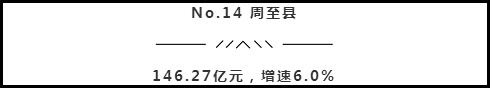 西安投资买房，选择朝向的房子好还是朝向的户型好  第83张