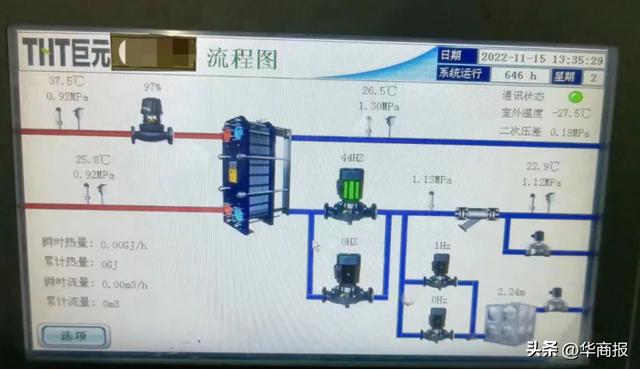 小区供暖价格是统一的？  第1张