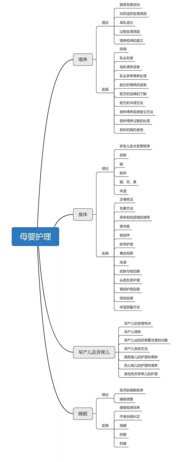 月子会所里的“超级保姆”李华  第4张