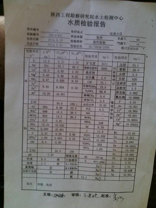 天目温泉代码证、营业检照等不符国家温泉水标准  第1张