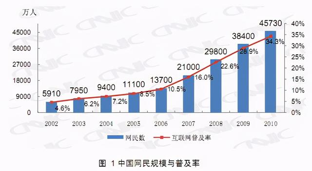 西安猫扑娱乐ktv广告「猫扑正式关闭发帖功能」  第4张