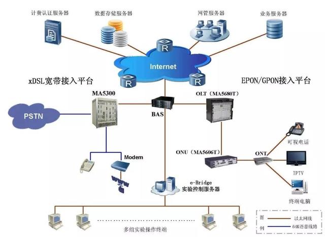 西安高新技术产业开发区西安第一高楼诞生，刷新天际线  第16张