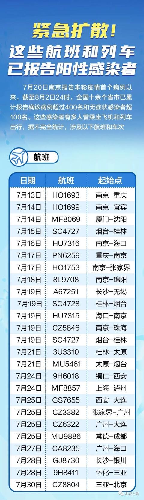 西安伯爵娱乐会所招聘「境内所有人不得离开」  第3张