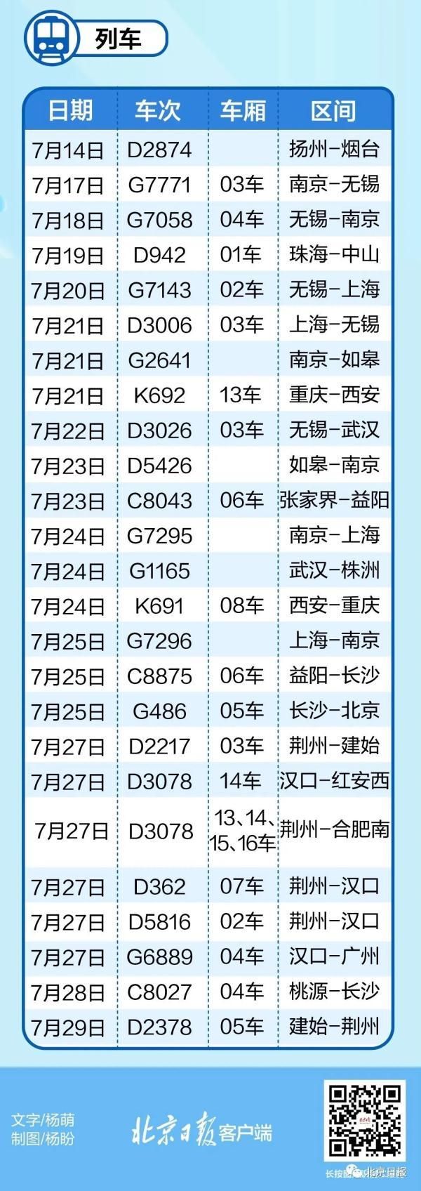 西安伯爵娱乐会所招聘「境内所有人不得离开」  第4张