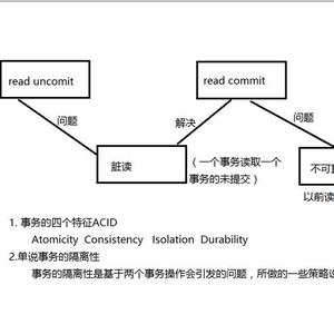 西安矿山路亲子娱乐「西安市2020年幼儿园汇总2」-第2张图片