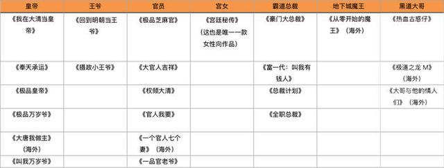 曾国藩为何没有称帝，曾国藩拒不称帝，原因并不单纯  第5张