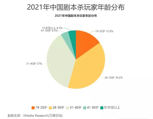 西安娱乐传媒公司排名「因为西安150个小店」  第4张