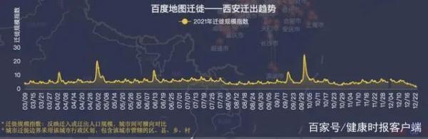 咸阳市秦都区人民政府官网12月24日发布通告通告  第2张