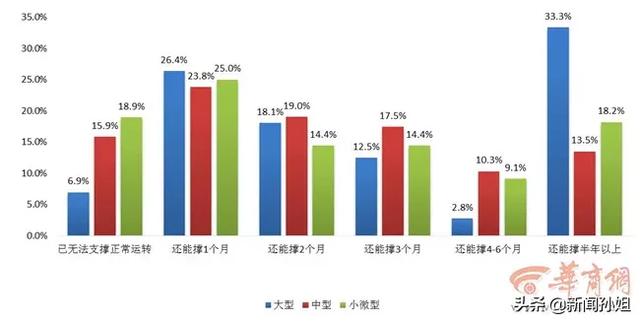 返工人员工作周总结  第1张