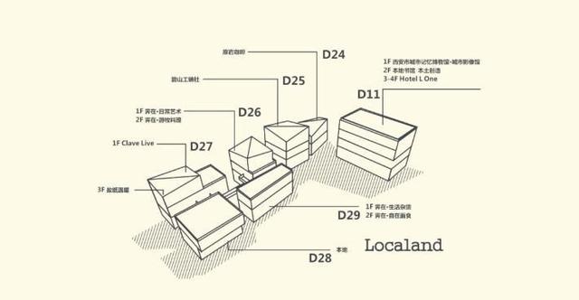 西安大都荟娱乐公司「西安大都荟新推」  第4张