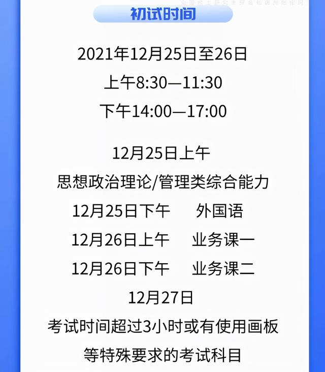 西安考研人注意了！西安考点的考研人注意了  第1张