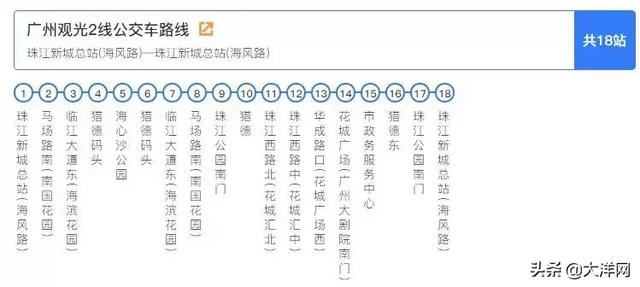 广州老字号~假期“游车河”攻略2元公交费跨两区  第46张