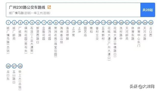 广州老字号~假期“游车河”攻略2元公交费跨两区  第47张