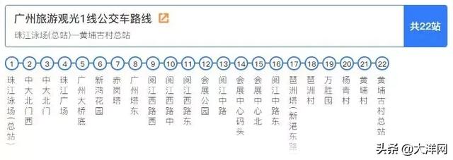 广州老字号~假期“游车河”攻略2元公交费跨两区  第45张