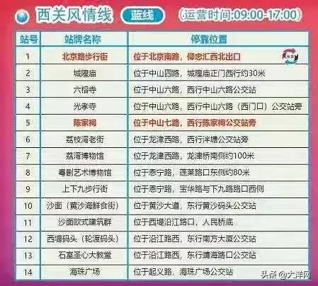 广州老字号~假期“游车河”攻略2元公交费跨两区  第48张