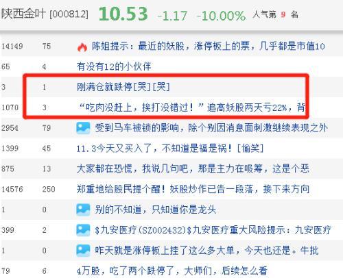 西安高水调歌头娱乐会所「大妖股集体闪崩跌停」  第10张