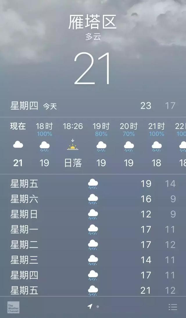 湖州明天雨下得大？台风来了雨肯定大  第2张